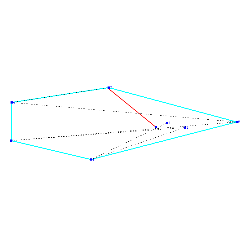 Flugauswertung
